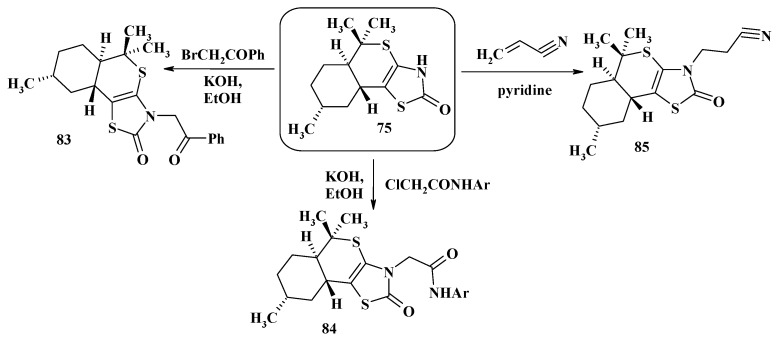 Scheme 28