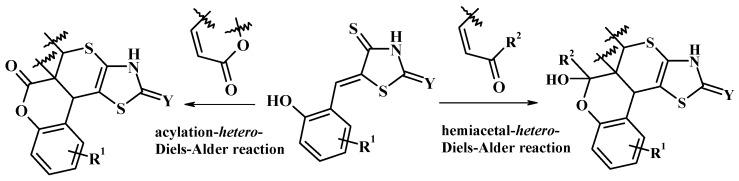 Scheme 21