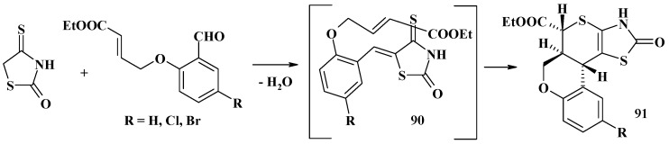 Scheme 30