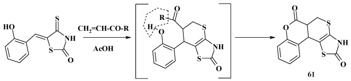 Scheme 19