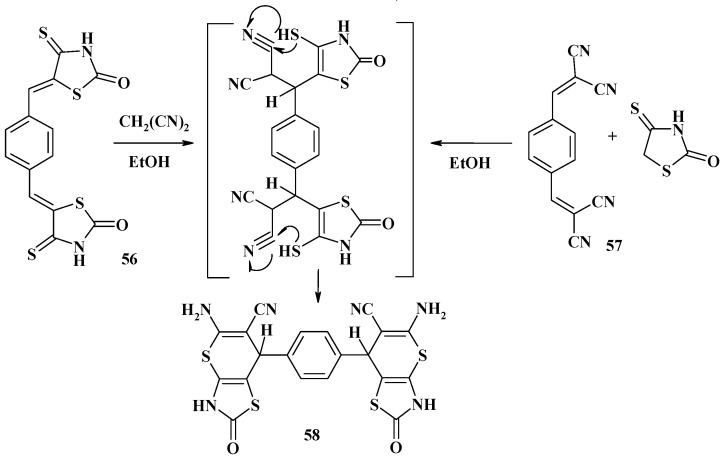 Scheme 17