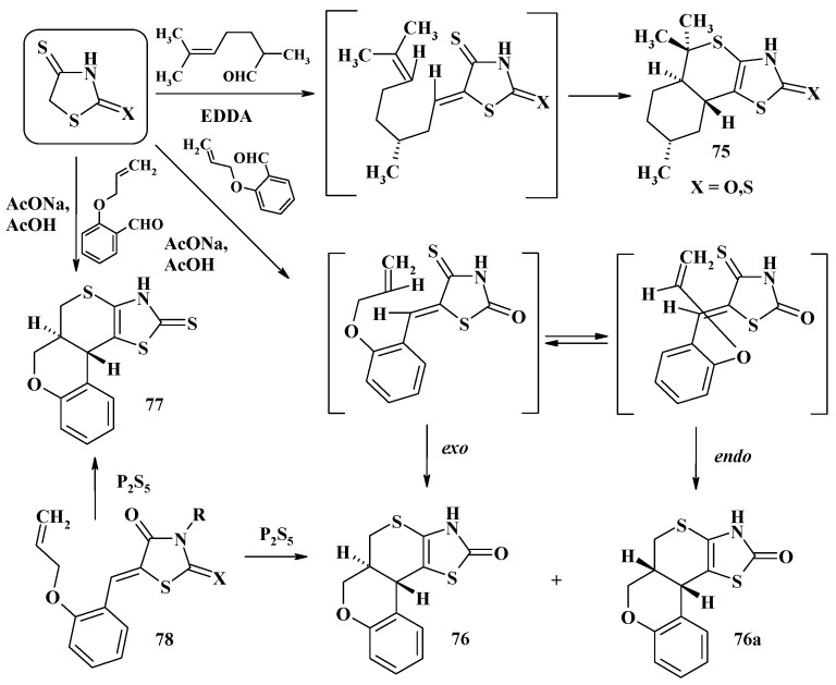 Scheme 26