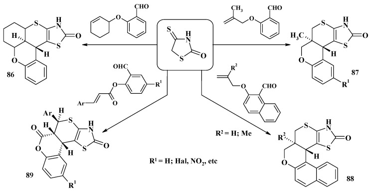 Scheme 29