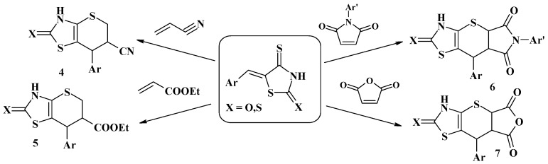 Scheme 3