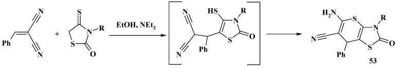 Scheme 15