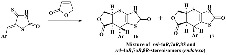 Scheme 5