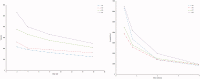 Figure 9.
