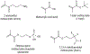 Figure 10.