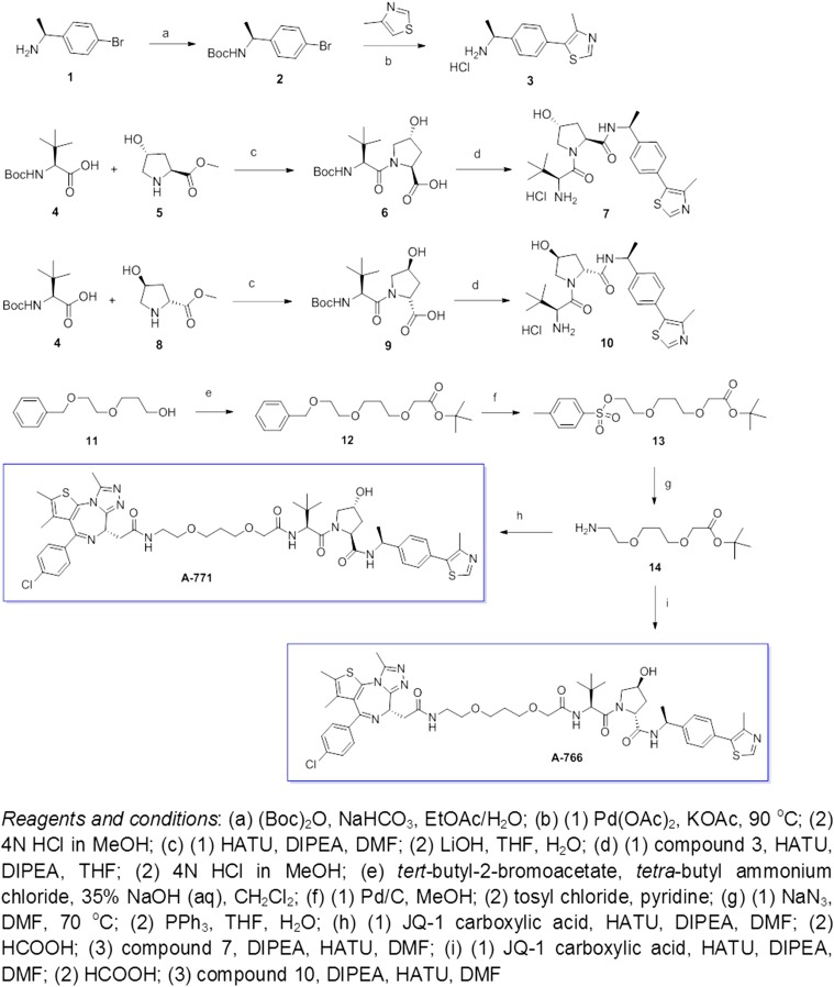 Fig. S6.