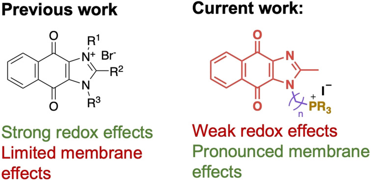 graphic file with name d2md00251e-ga.jpg