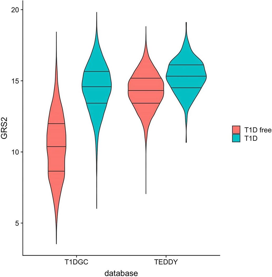 Extended Data Fig. 10