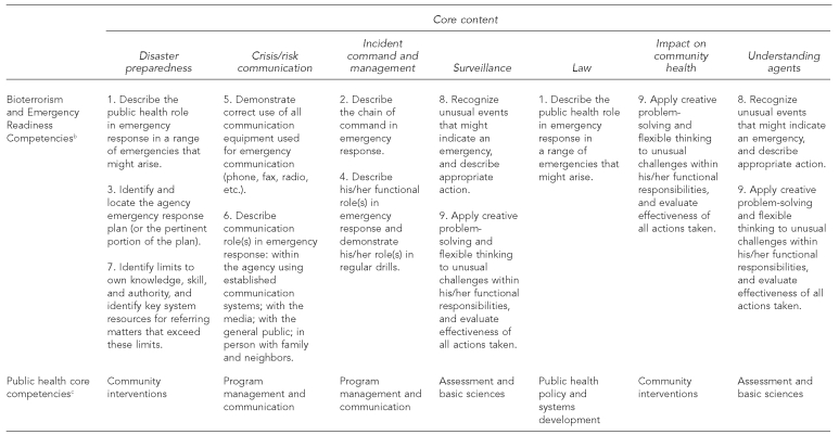 graphic file with name 9_OlsonFigure2.jpg