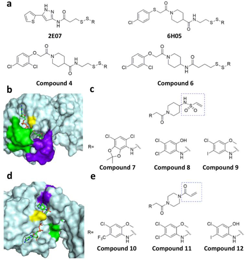 Figure 9.