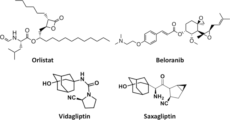 Figure 15.