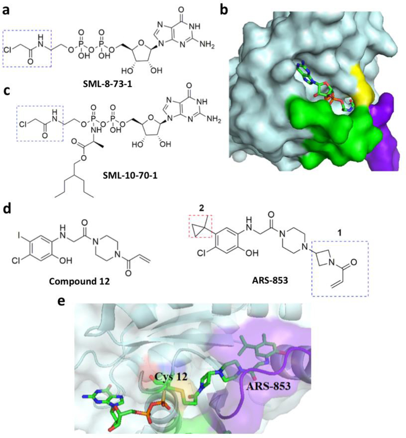 Figure 10.