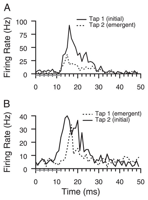 FIG. 6