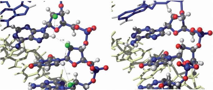 Figure 7.