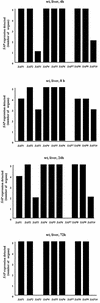 FIG.4.