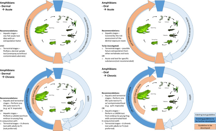 Figure 23