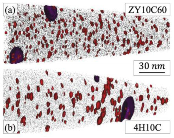 Figure 22