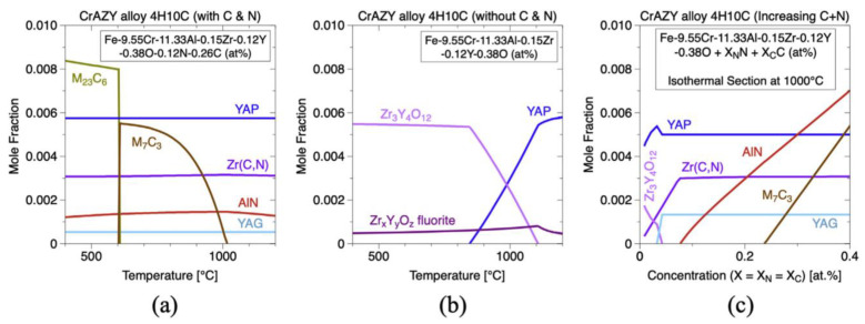 Figure 23