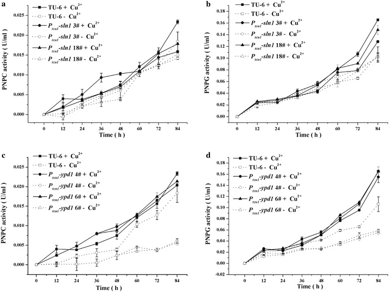 Fig. 10