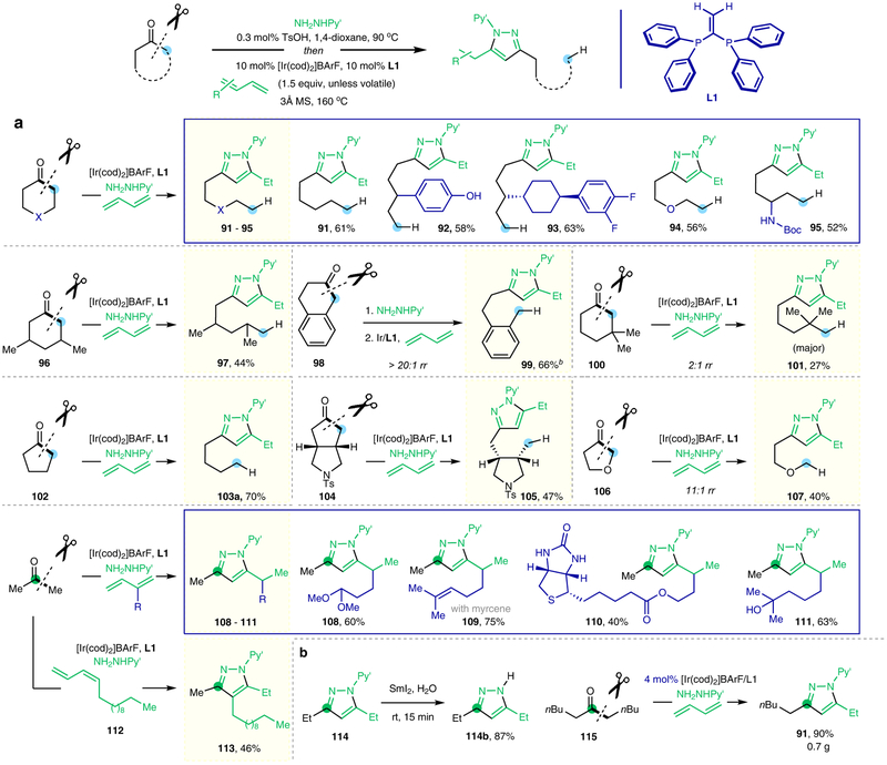 Figure 4 |