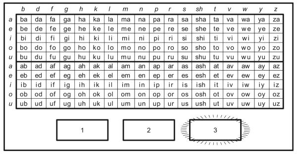 FIG. 3