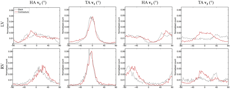 Fig. 10