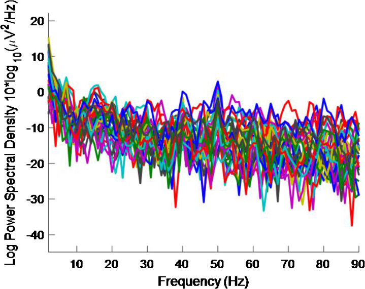 Fig.13