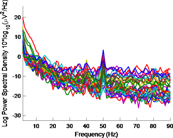 Fig.11