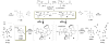 Scheme 4