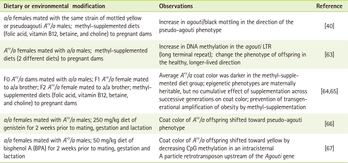 graphic file with name cnr-3-1-i004.jpg