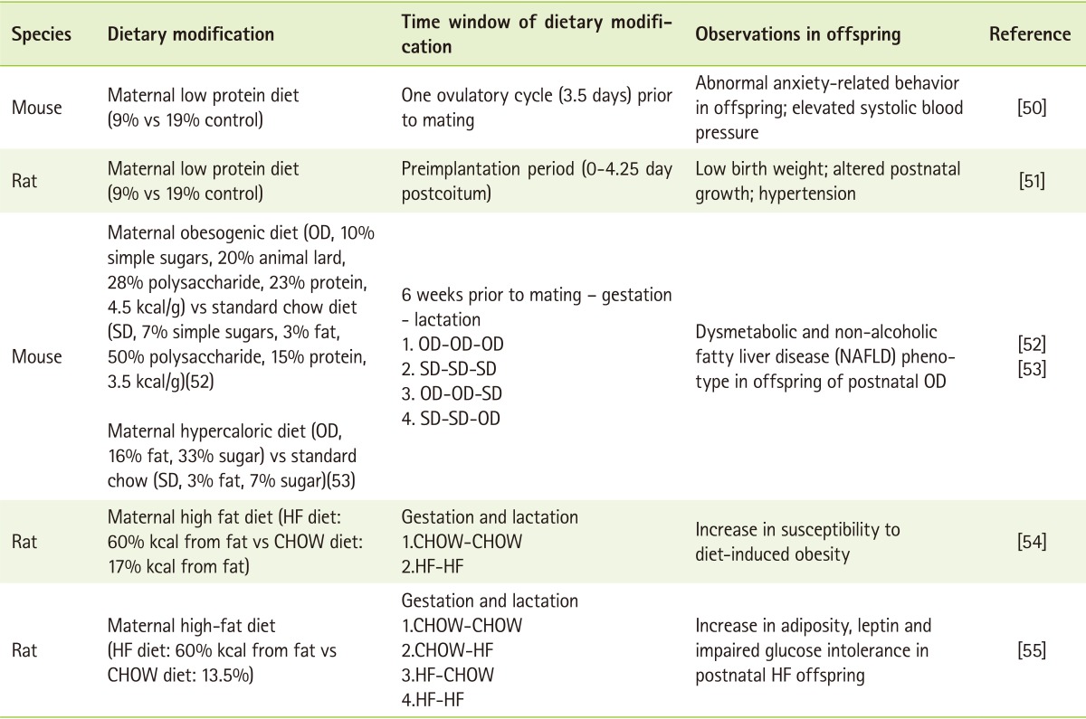 graphic file with name cnr-3-1-i001.jpg