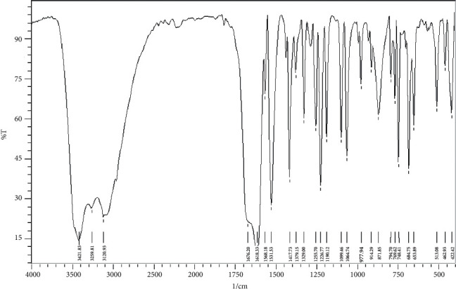 Figure 10