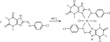 Scheme 2