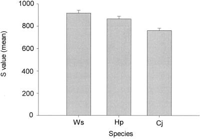 FIG. 5.