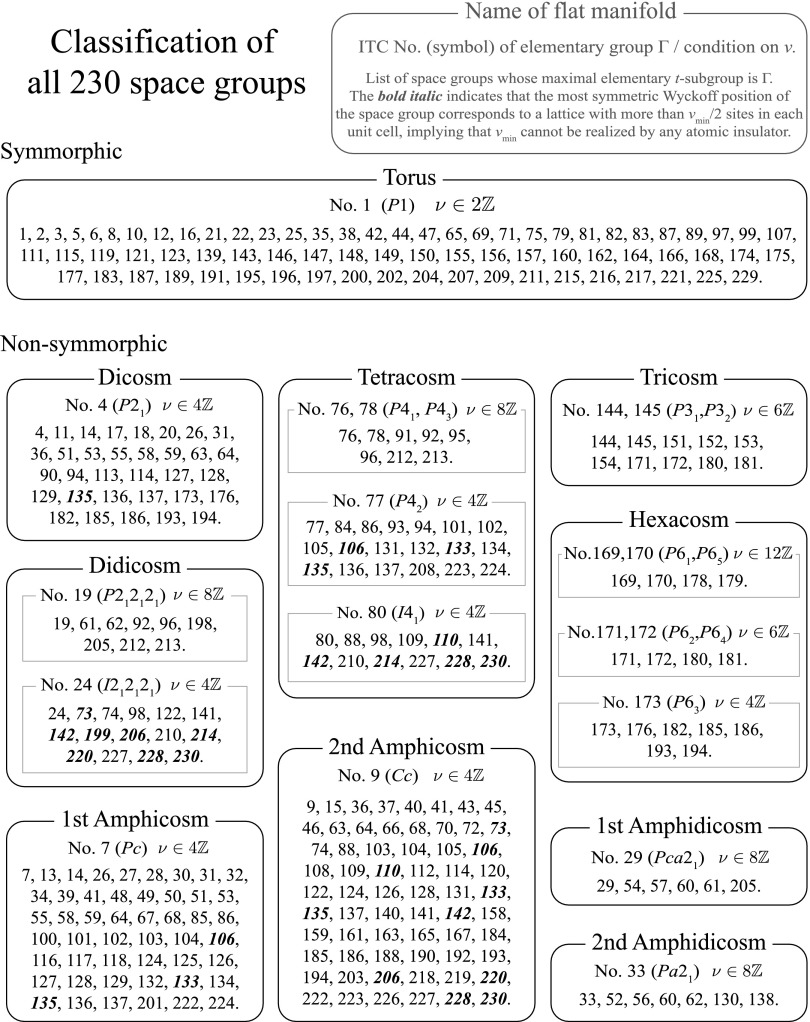 Fig. S1.