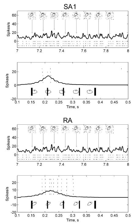 Fig. 11