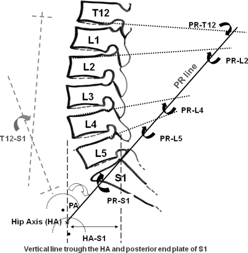 Fig. 2