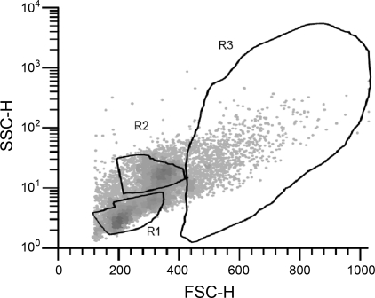 Fig. 1.