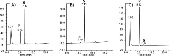 Fig 5