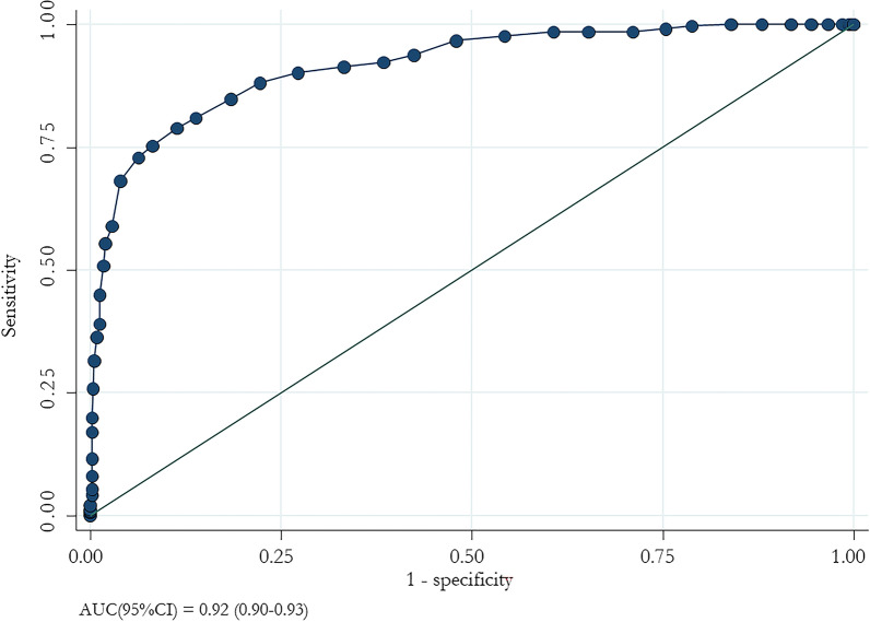 Fig. 1