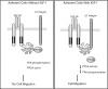 FIG. 9.