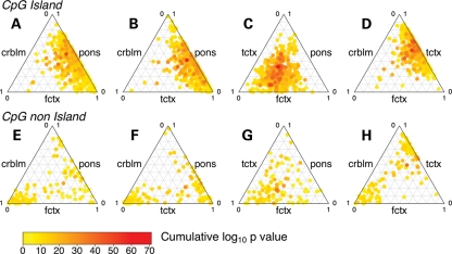 Figure 4.