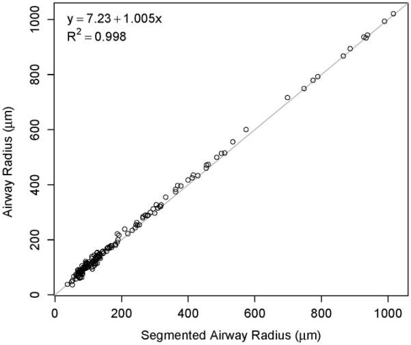 Fig. 11