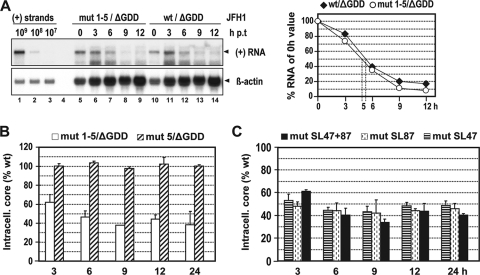 FIG. 6.