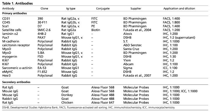 graphic file with name table002.jpg