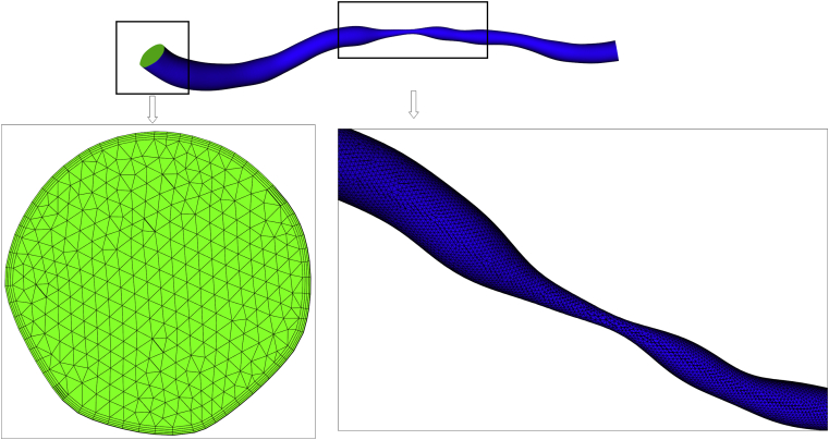 Figure 2