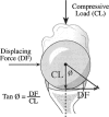Fig. 10